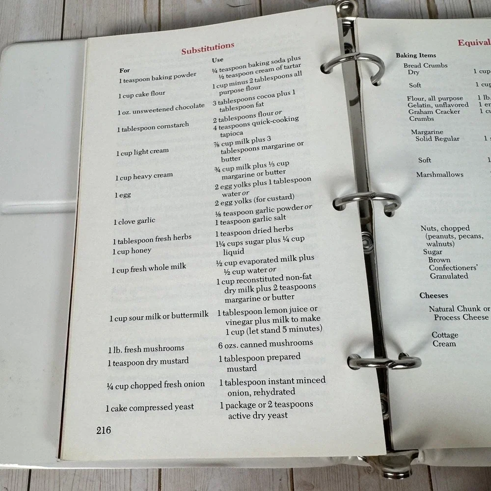 The Kraft Cookbook Kraft Kitchens 1977 First Printing Binder Ring Bound Recipes